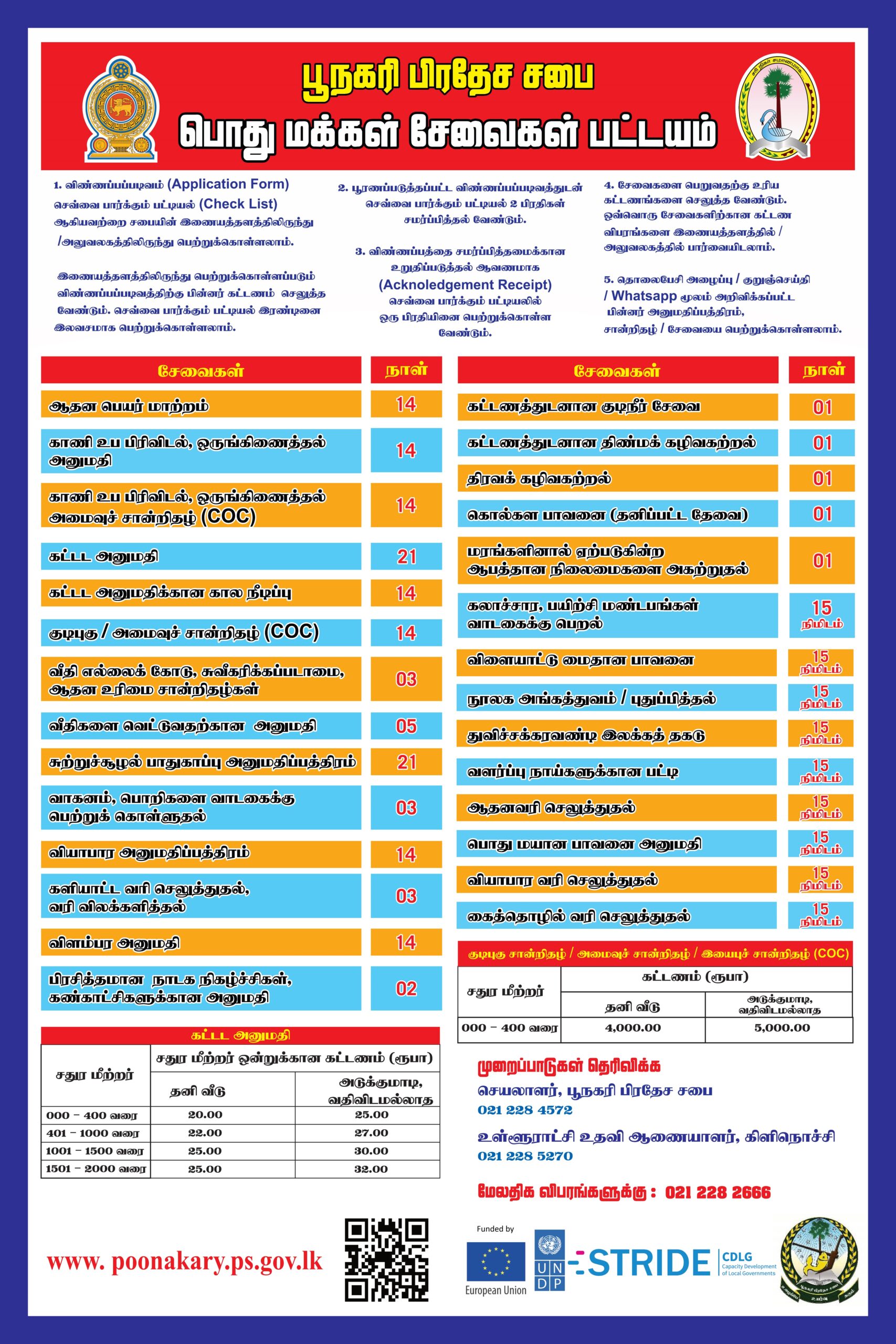 citizen charter